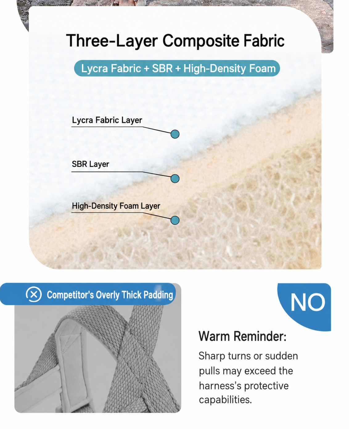 three-layer composite fabric with Lycra, SBR, and high-density foam layers dog harness