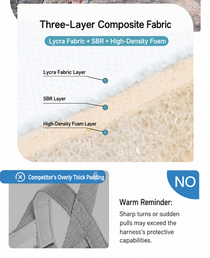 three-layer composite fabric with Lycra, SBR, and high-density foam layers dog harness