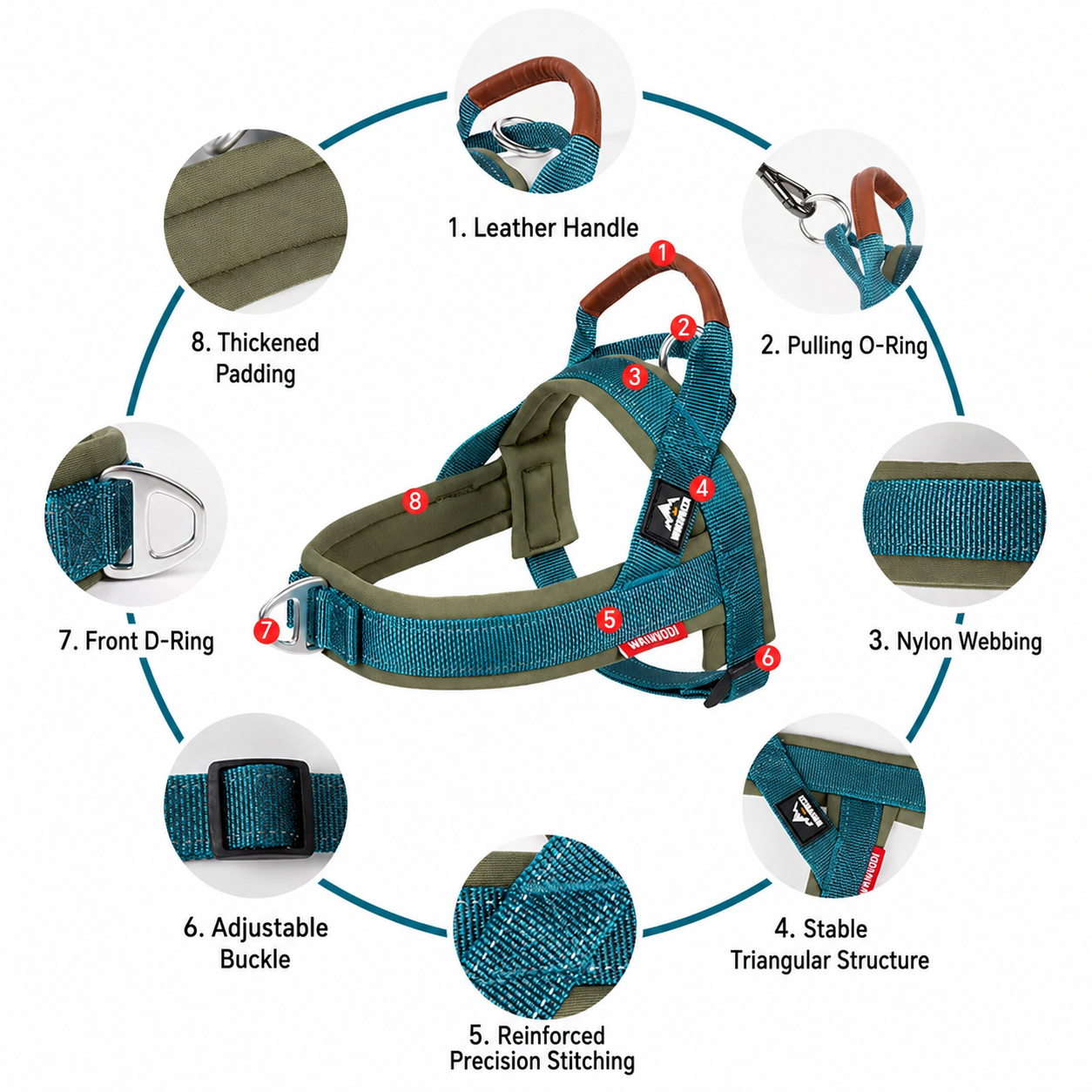 cloud harness features and padding details